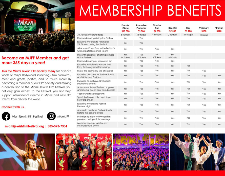 MJFF Membership Benefits Brochure 