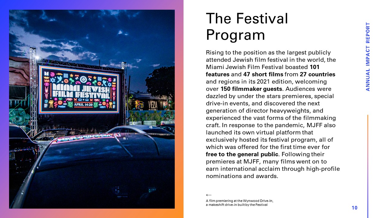 The Festival Program