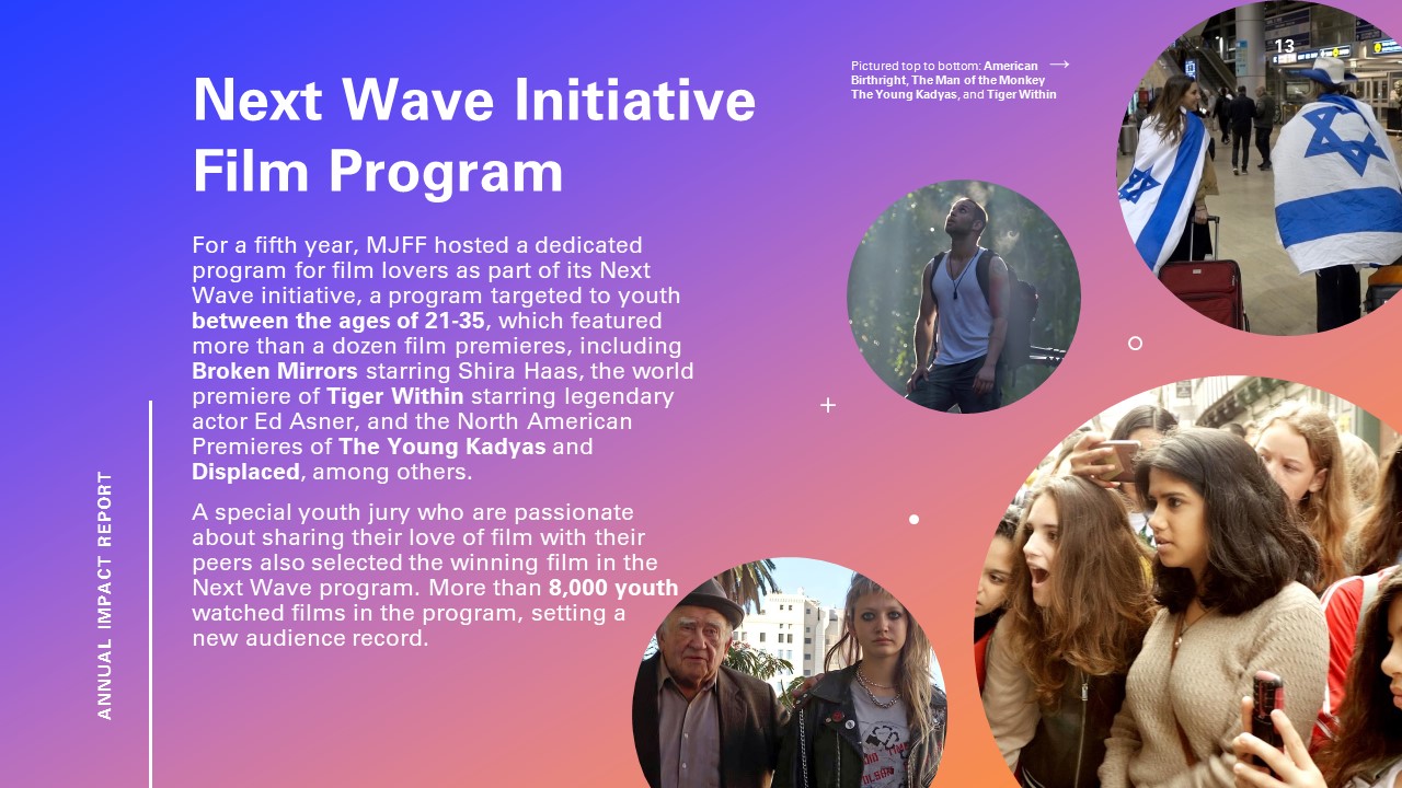 Next Wave Initiative